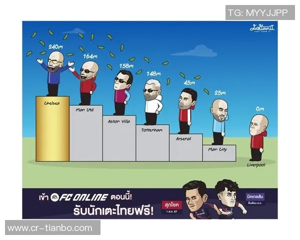 英超球队非洲杯球员身价排名曼联曼城占据前两位阿森纳切尔西无一参赛